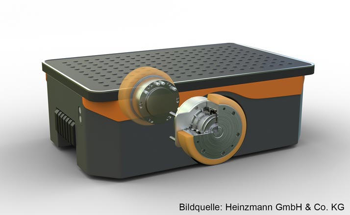 Heinzmann hub 2024 motor