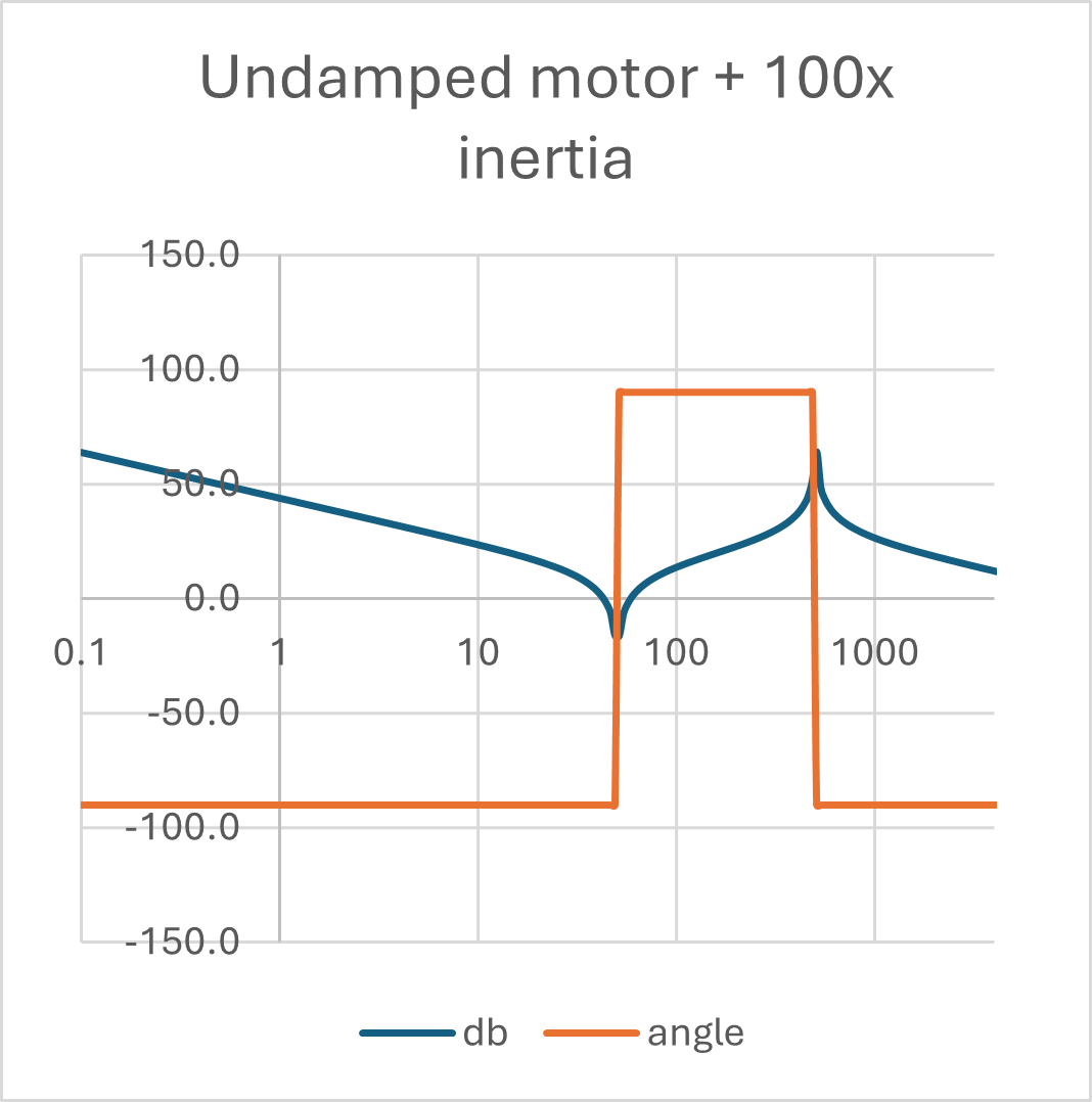 Figure-2a.png