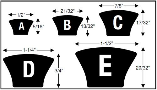 Guide to V-Belt Selection and Replacement