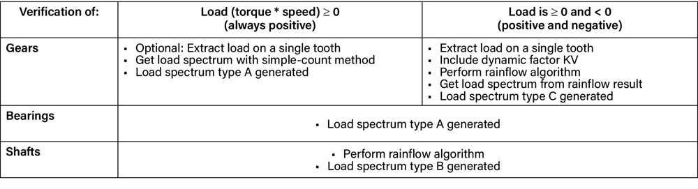 pt0824_Page_38_Table_0001.jpg