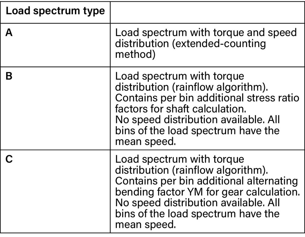 pt0824_Page_38_Table_0002.jpg